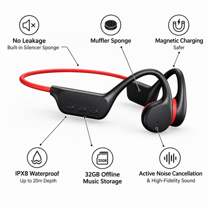 BoneWavy Xtreme Open Ear Headphones
